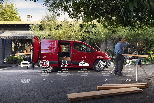Berlingo Van - imagen 1