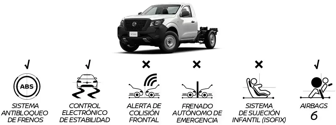 Frontier Gasolina - imagen 1