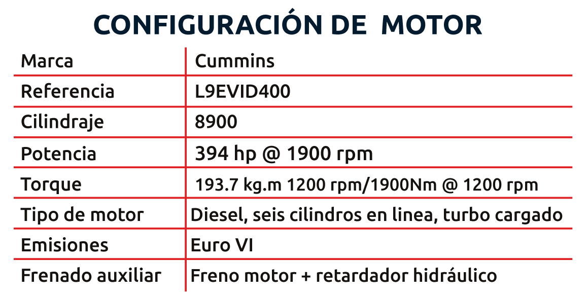 Mini Mula VL400 - imagen 6