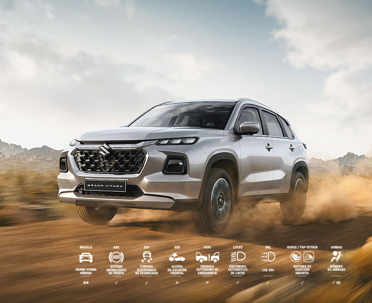 Suzuki Grand Vitara Híbrida 4x4 - imagen 6