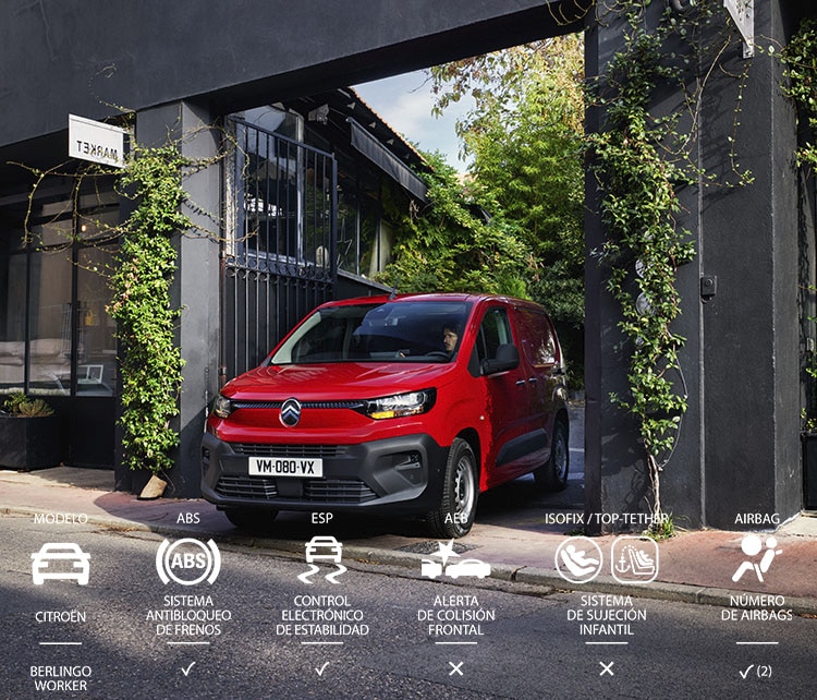 Berlingo Van - imagen principal