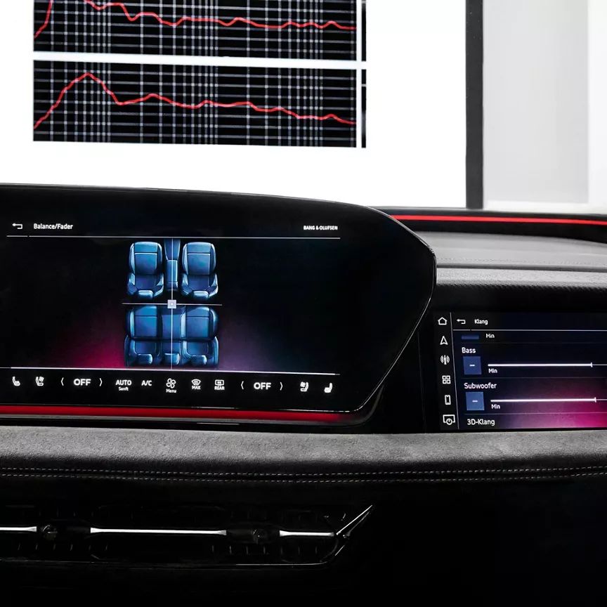 A6 Sportback e-tron - imagen 8