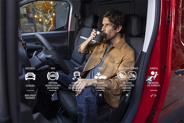 Berlingo Van - imagen 6