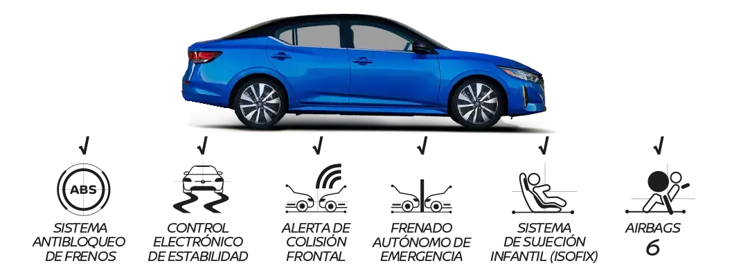 Sentra - imagen 2